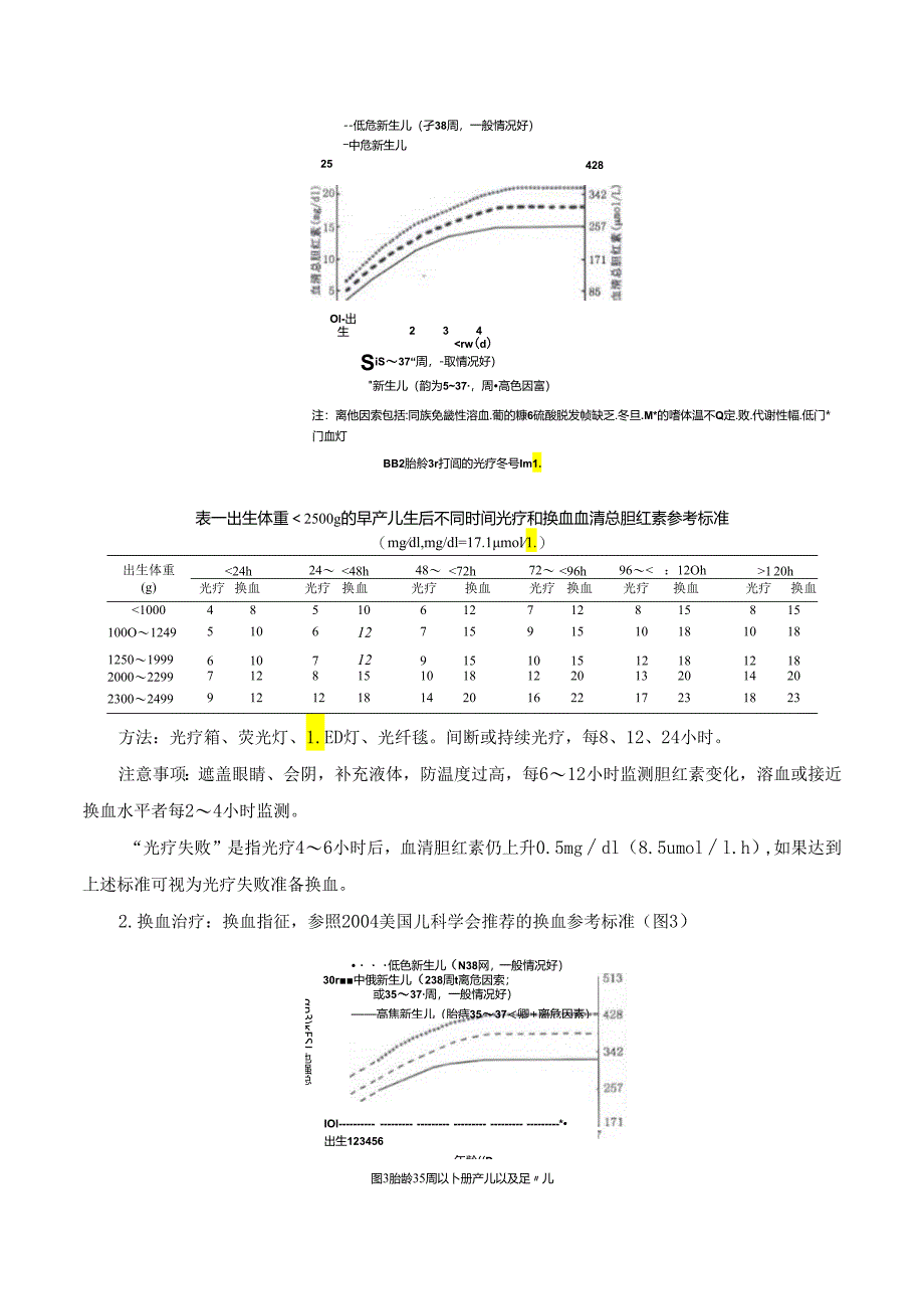 新生儿黄疸诊疗规范.docx_第3页