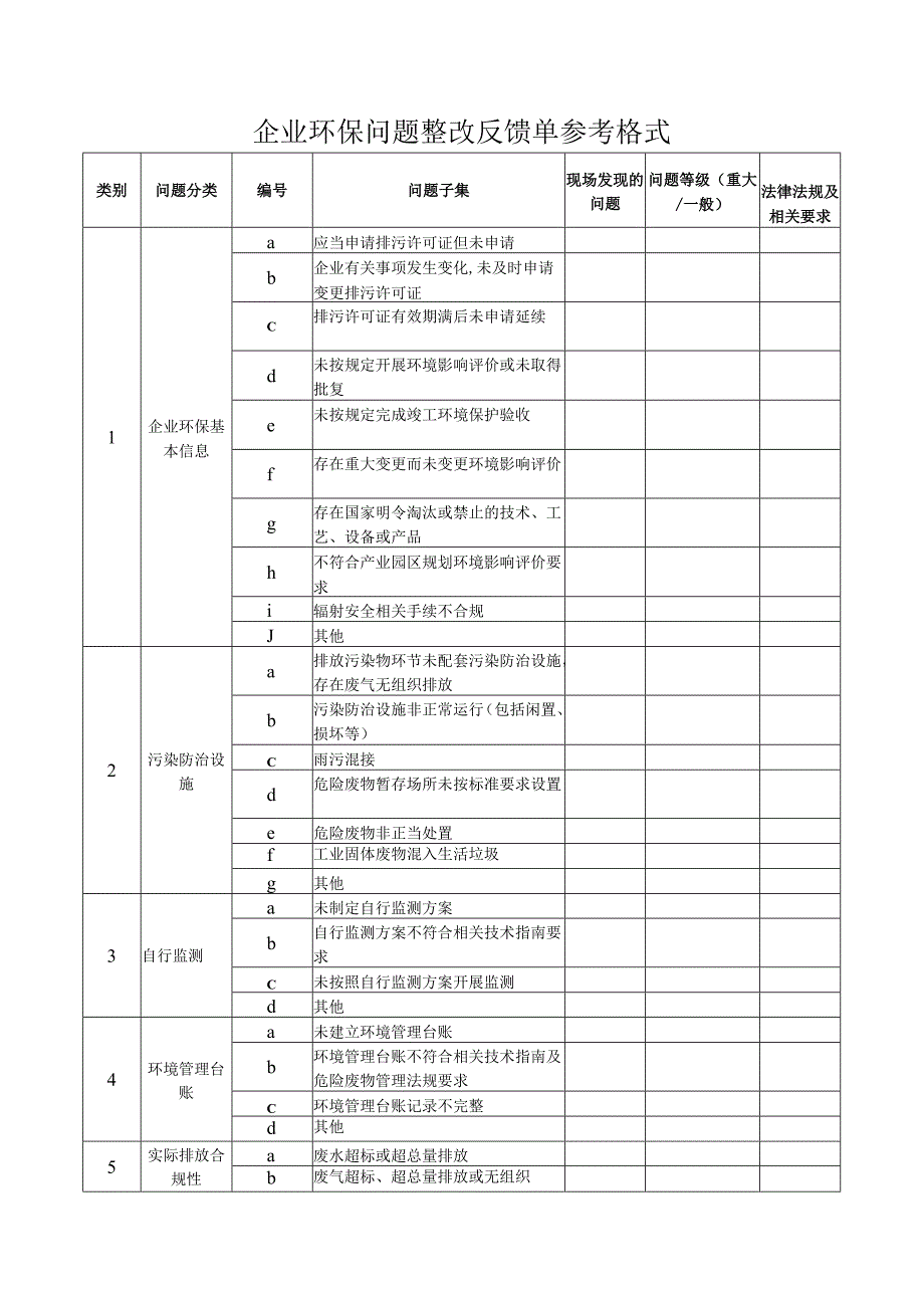 企业环保问题整改反馈单参考格式.docx_第1页