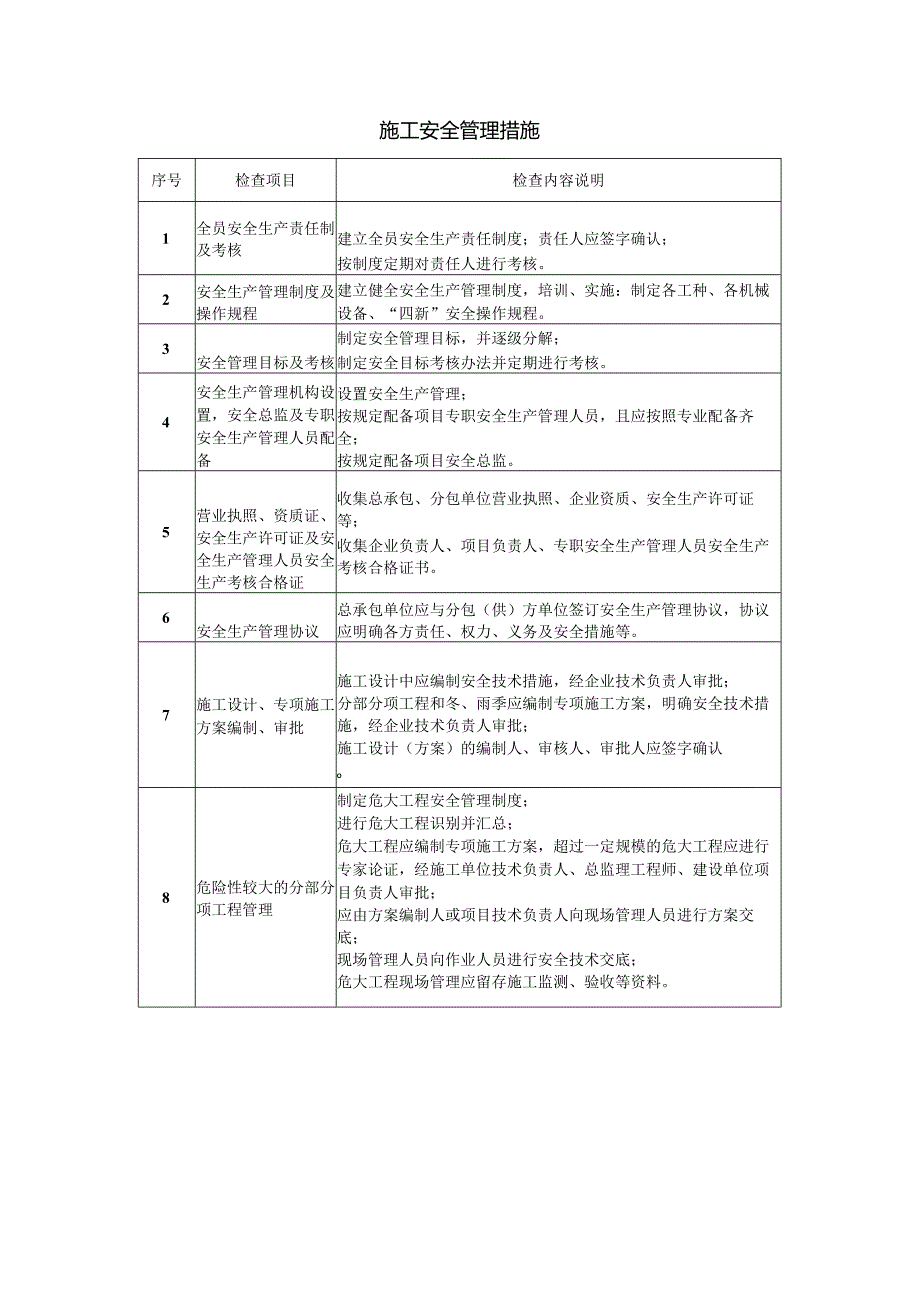 施工安全管理措施.docx_第1页