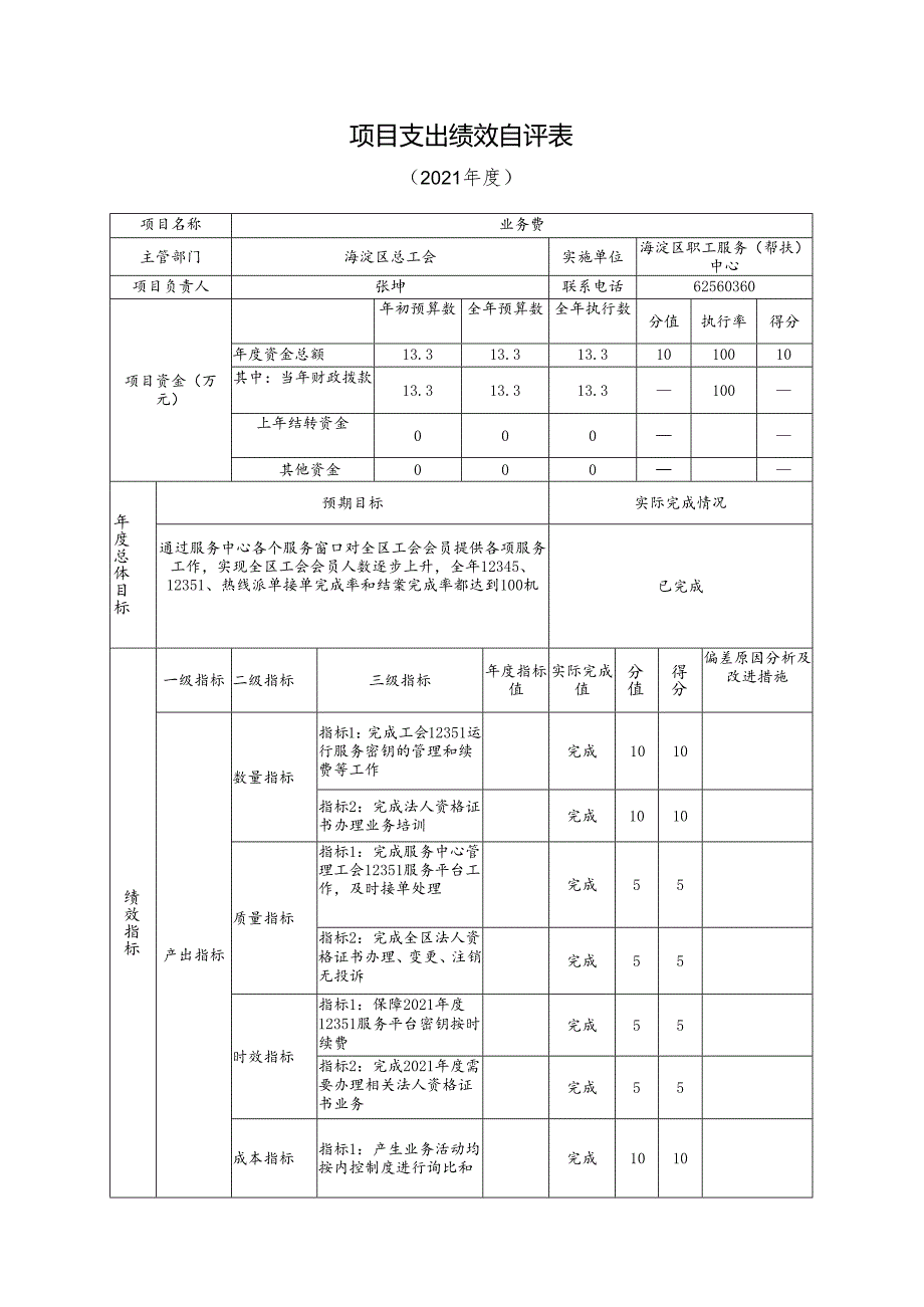 项目支出绩效自评表.docx_第1页