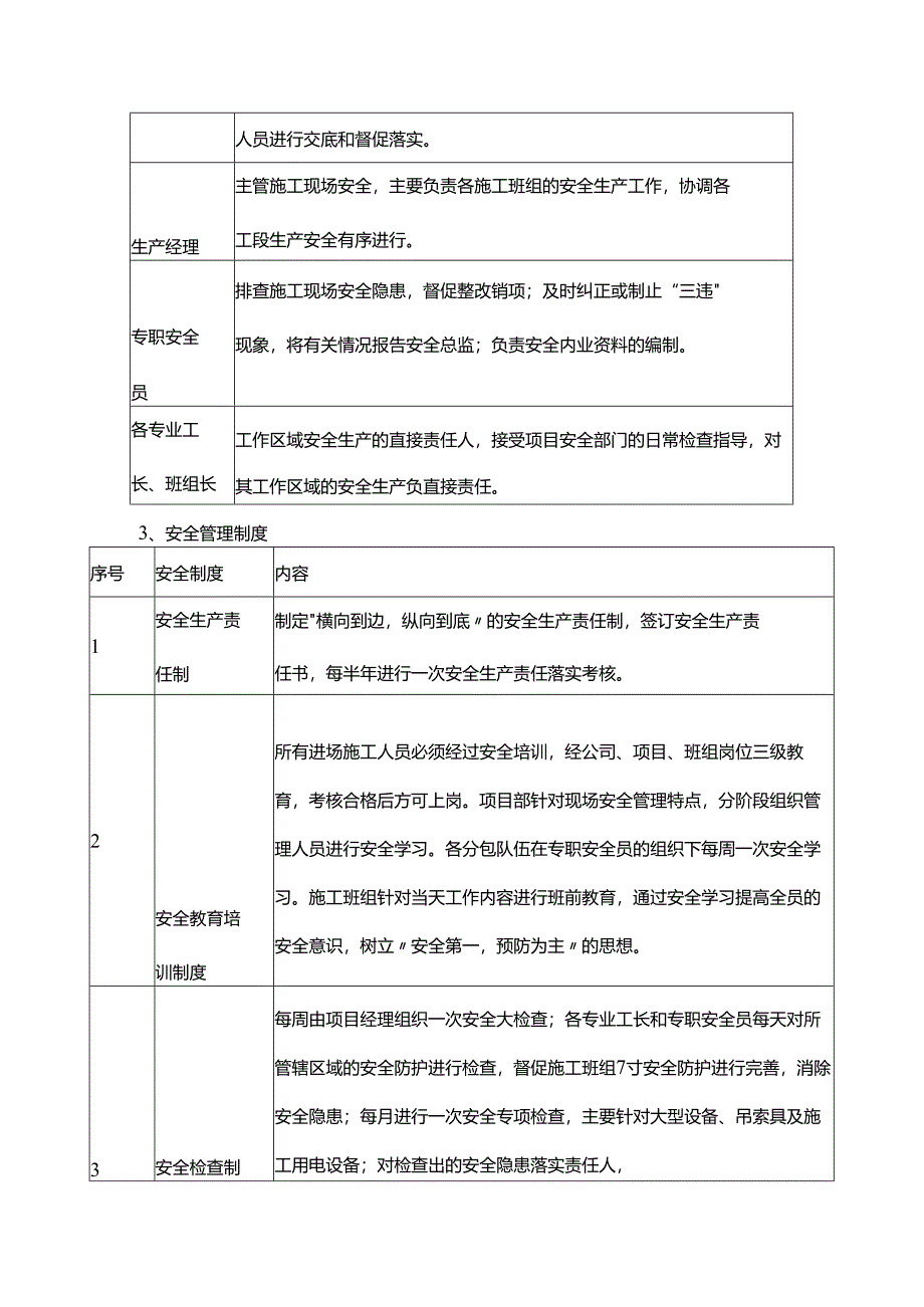 安全生产保证体系.docx_第2页