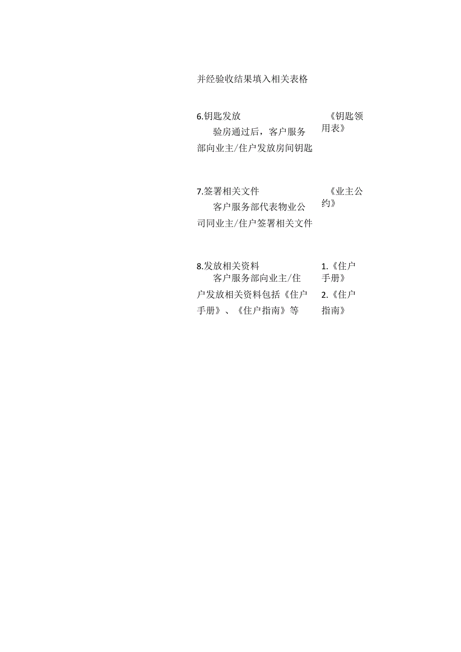 物业公司入住管理工作流程全套.docx_第2页