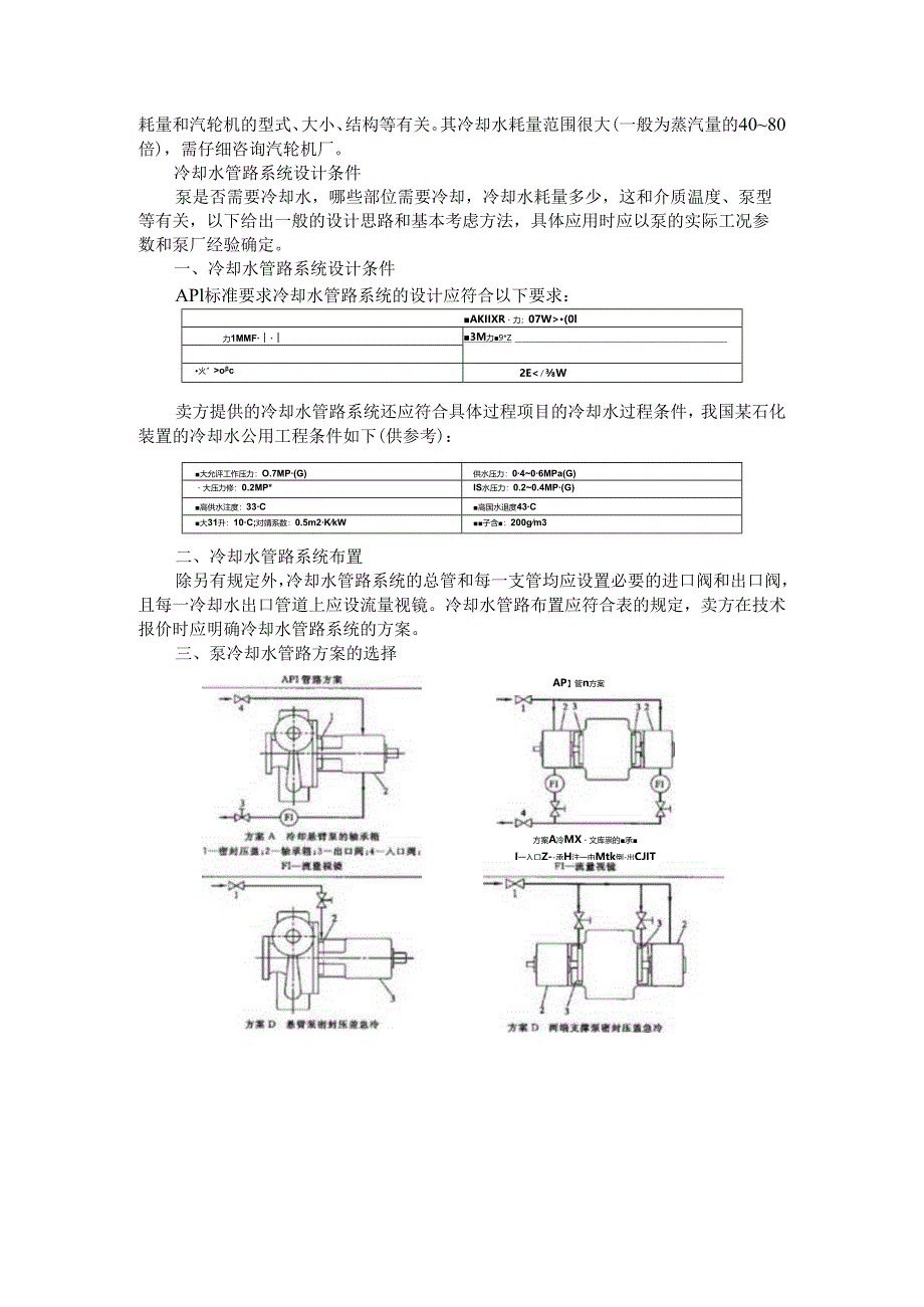 泵的冷却水管路方案选择与冷却水管路系统设计条件.docx_第2页