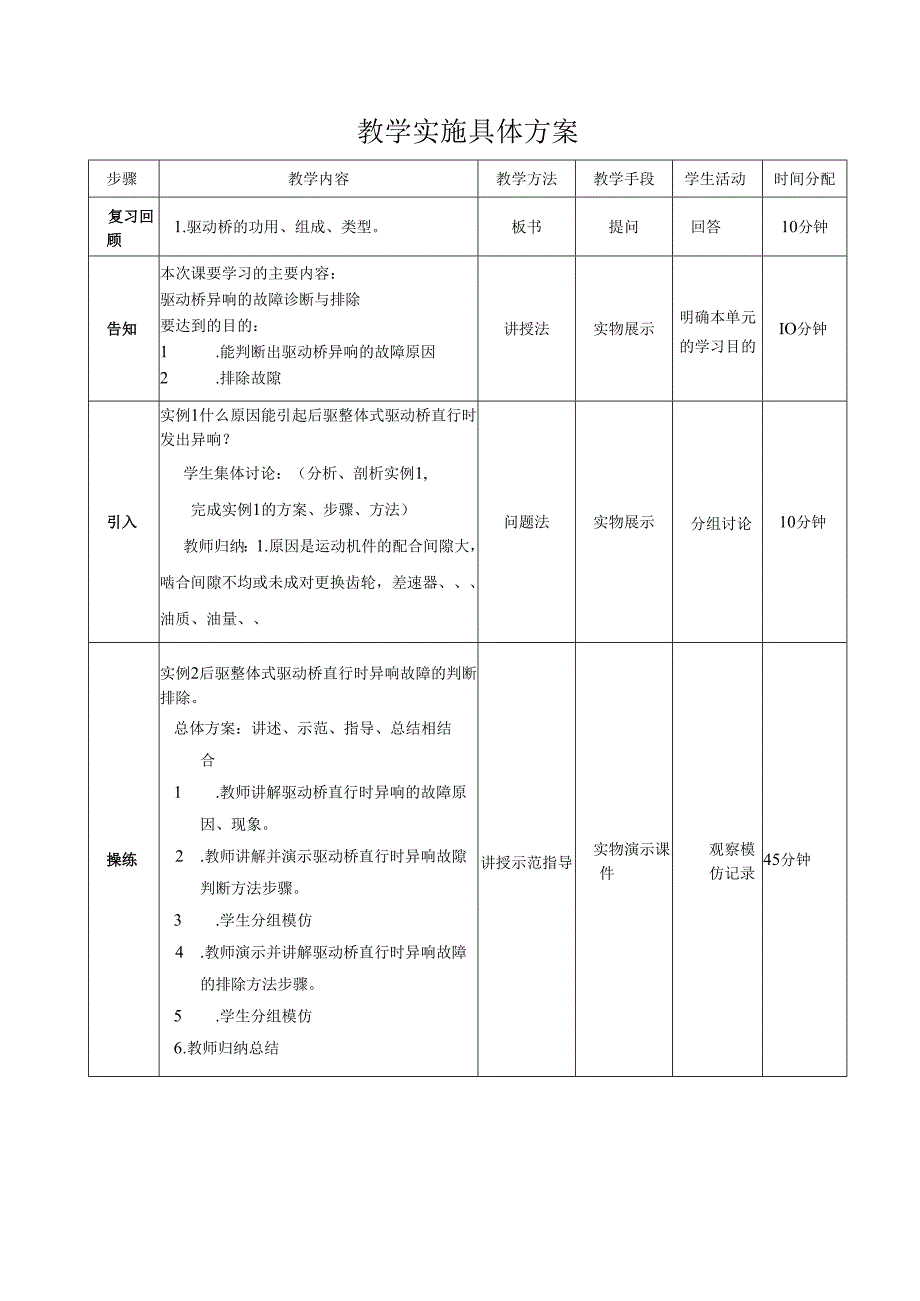 驱动桥异响的故障问题诊断与排除.docx_第3页