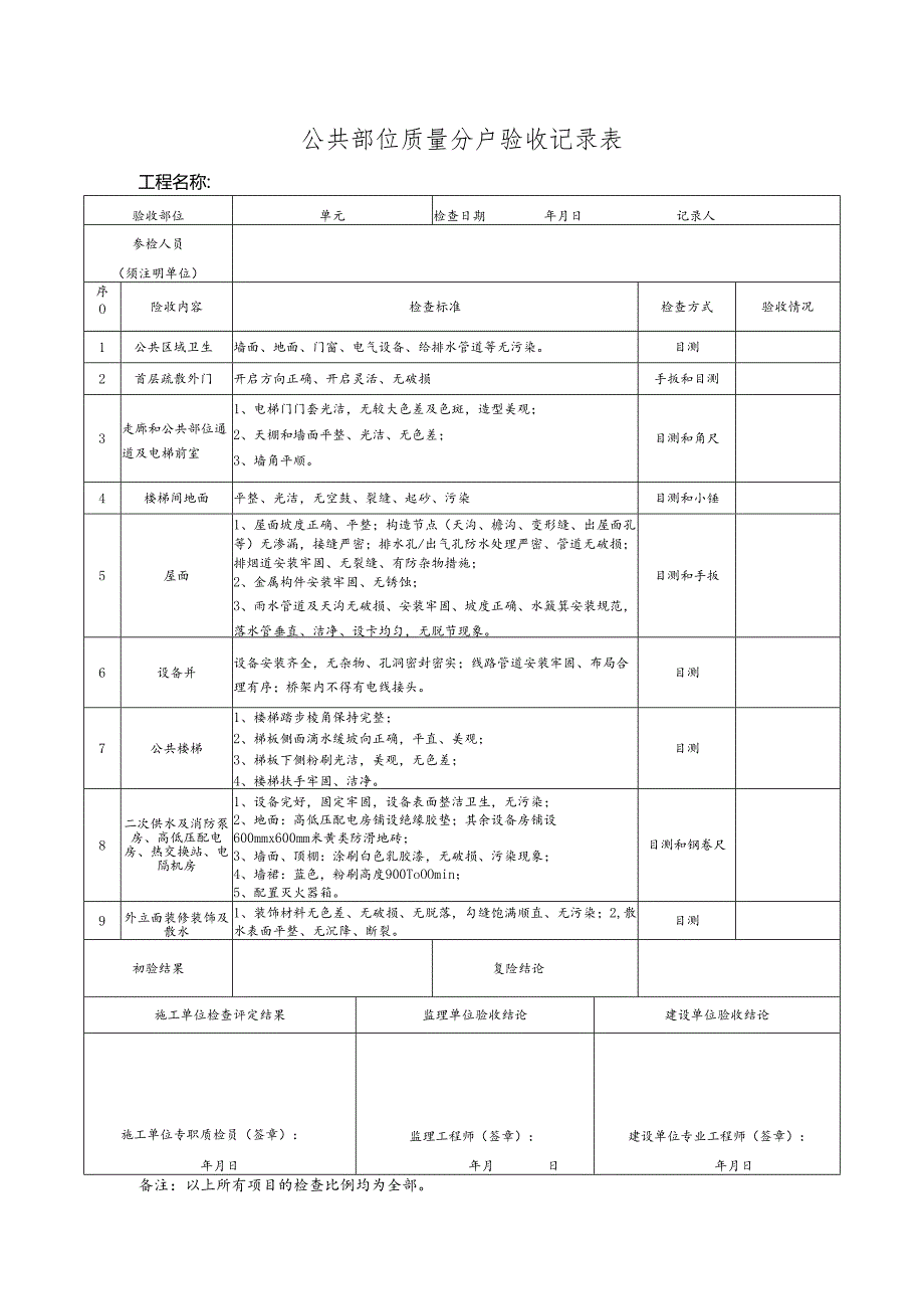 公共部位质量分户验收记录表 .docx_第1页