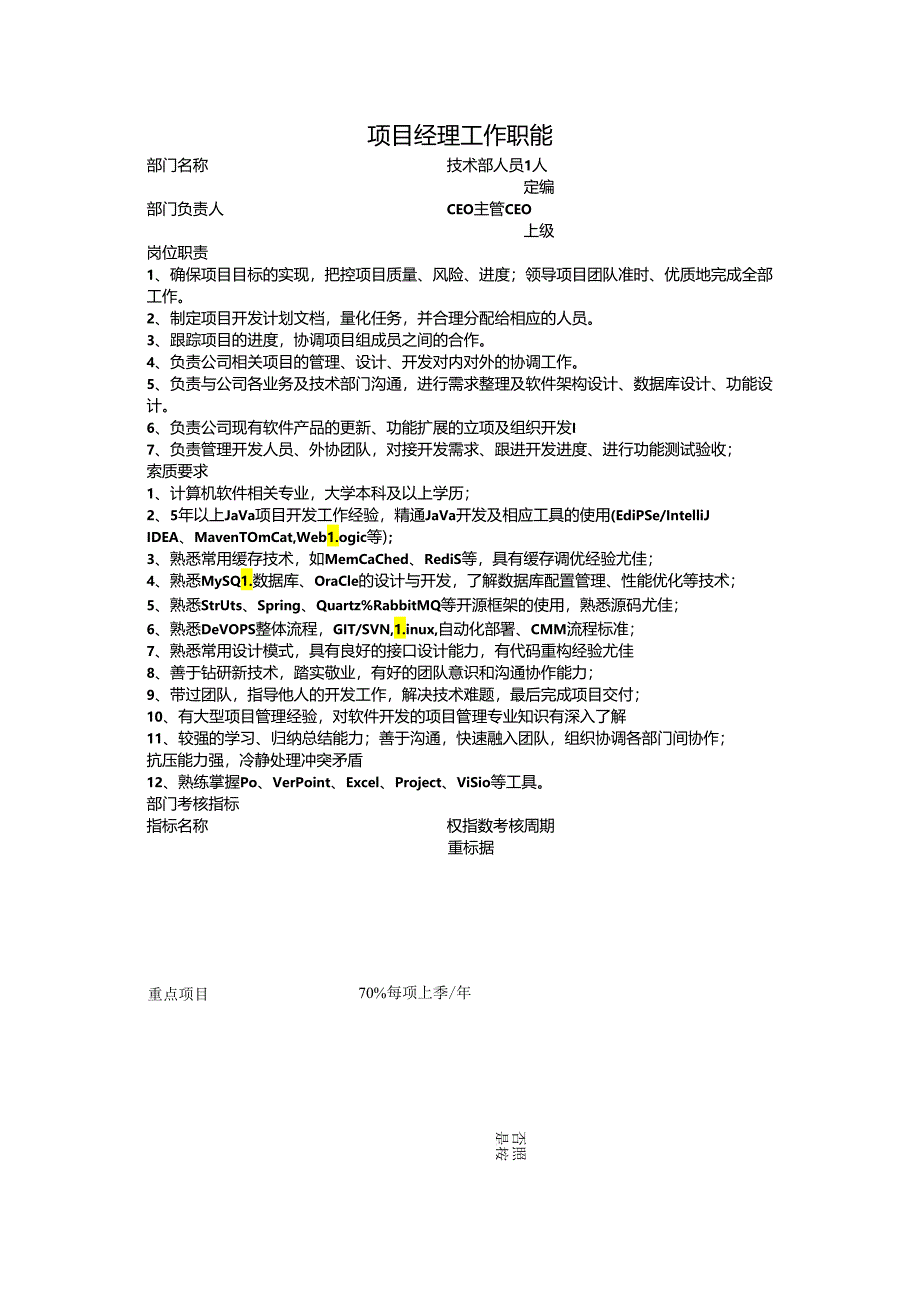 项目经理岗位职责说明书.docx_第1页