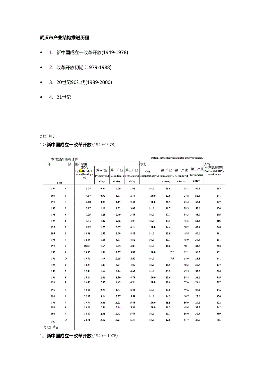 武汉市产业结构推进.docx_第3页