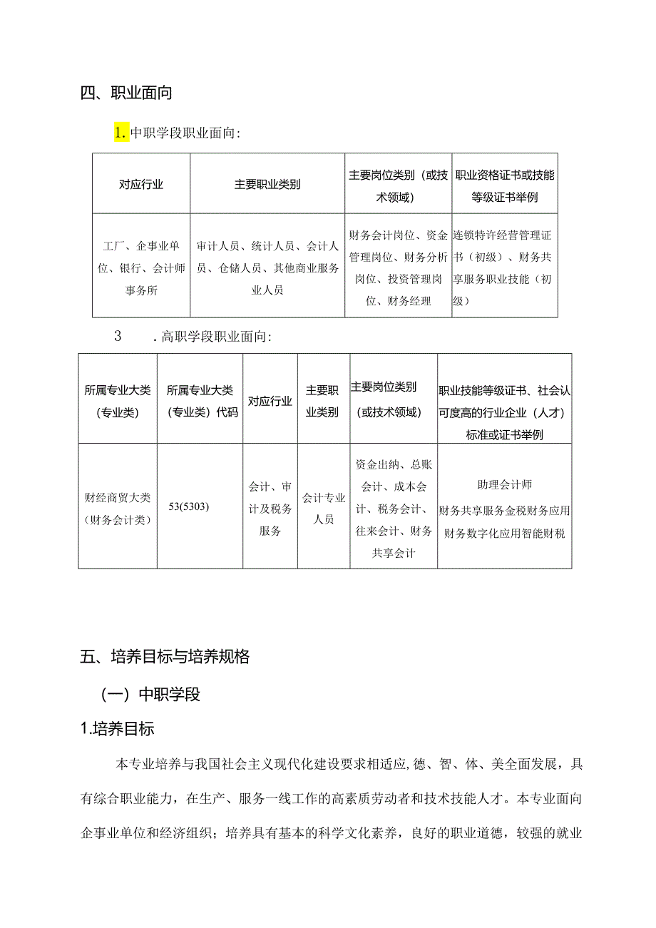 职业学院大数据与财务管理专业人才培养方案.docx_第2页