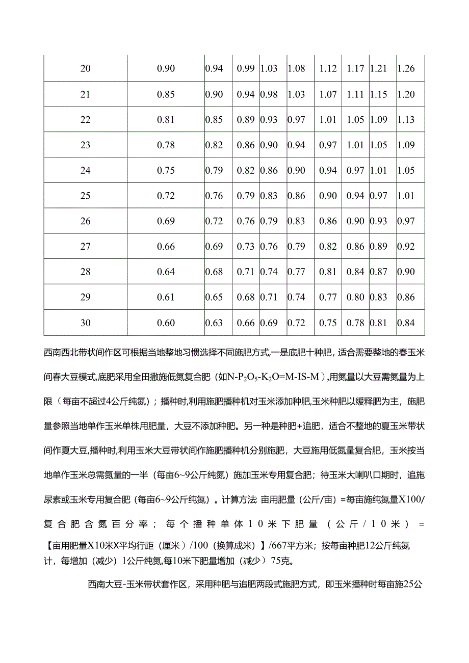 大豆-玉米带状复合种植施肥技术.docx_第3页