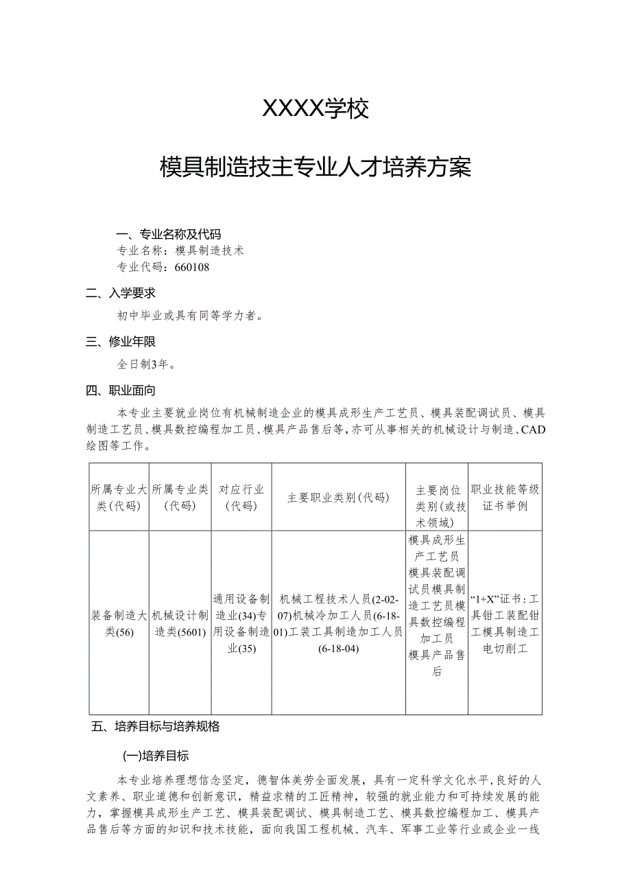 职业中等专业学校模具制造技术专业人才培养方案.docx_第1页