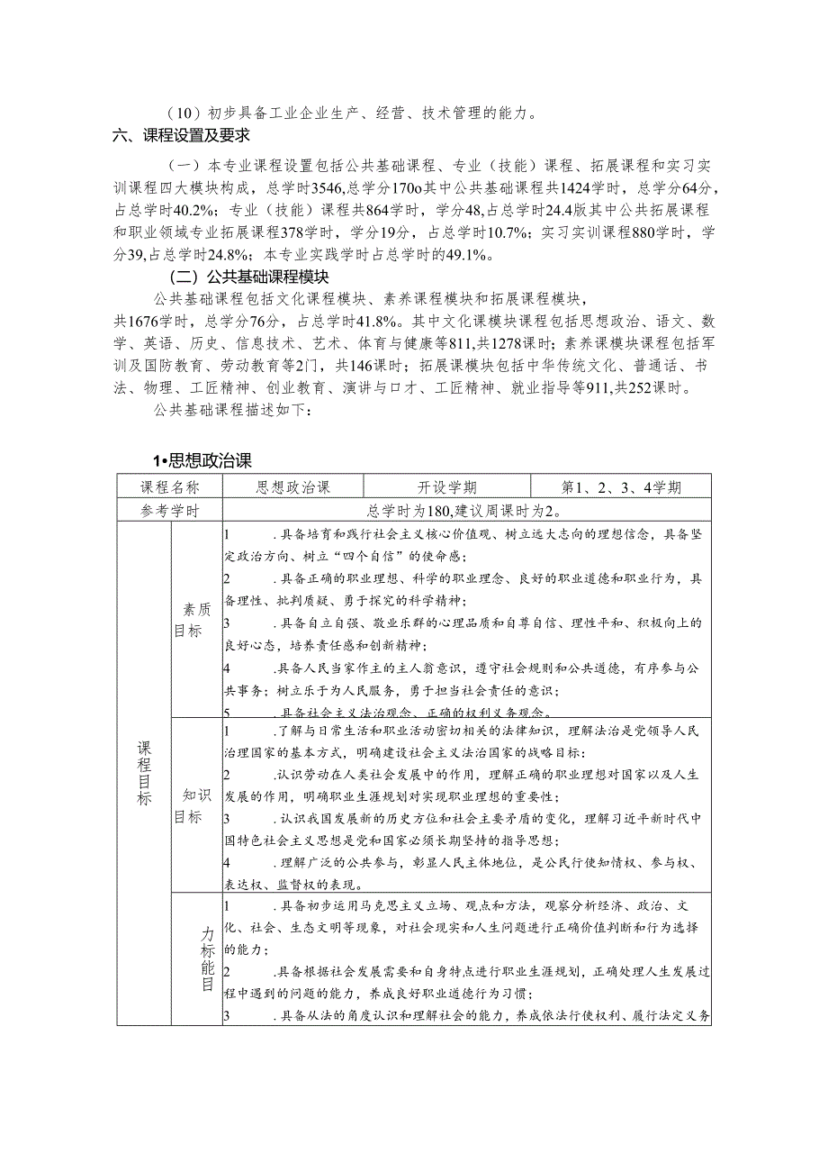 职业中等专业学校模具制造技术专业人才培养方案.docx_第3页