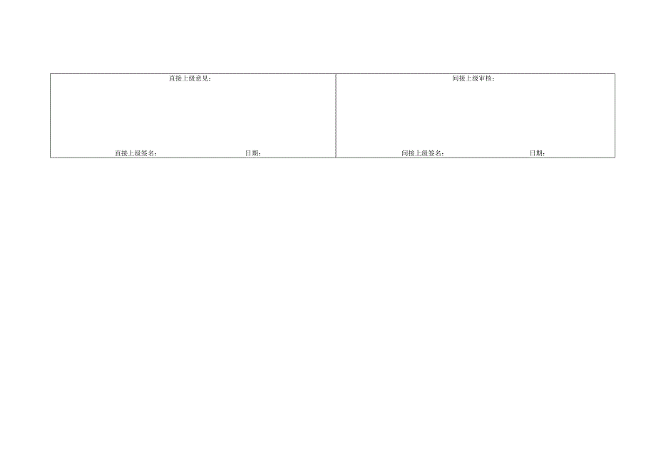 信息专员岗位月度绩效考核表.docx_第3页