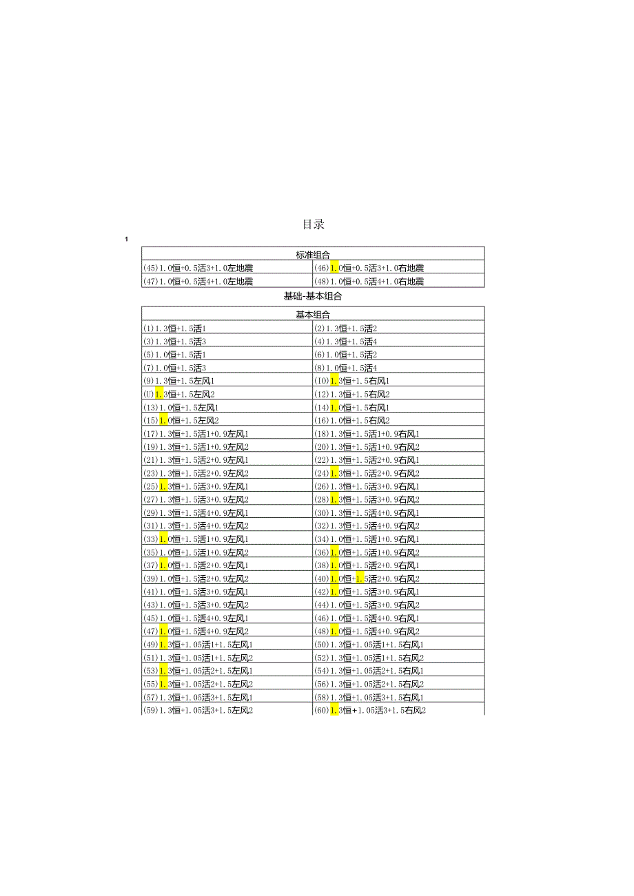 直立水尺基础计算书.docx_第2页