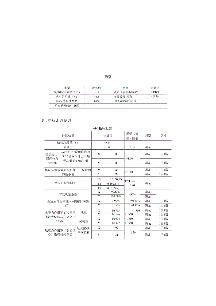 市场老旧小区改造项目-外立面店招计算书.docx_第3页