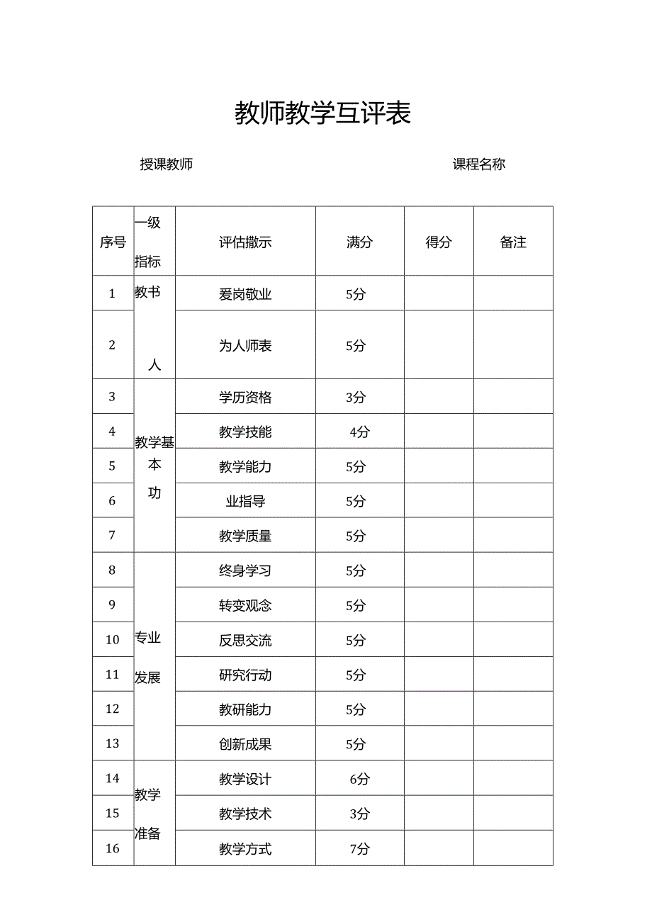 教师教学互评表模板.docx_第1页