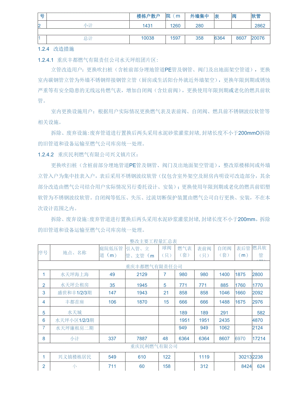 水天坪组团城市燃气管道等老化更新改造项目施工图设计说明.docx_第3页