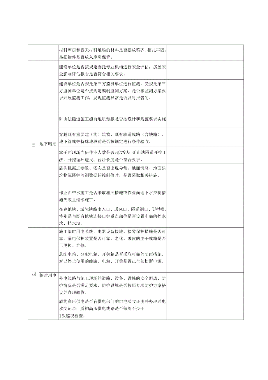 汛期专项检查表（地下暗挖）.docx_第2页