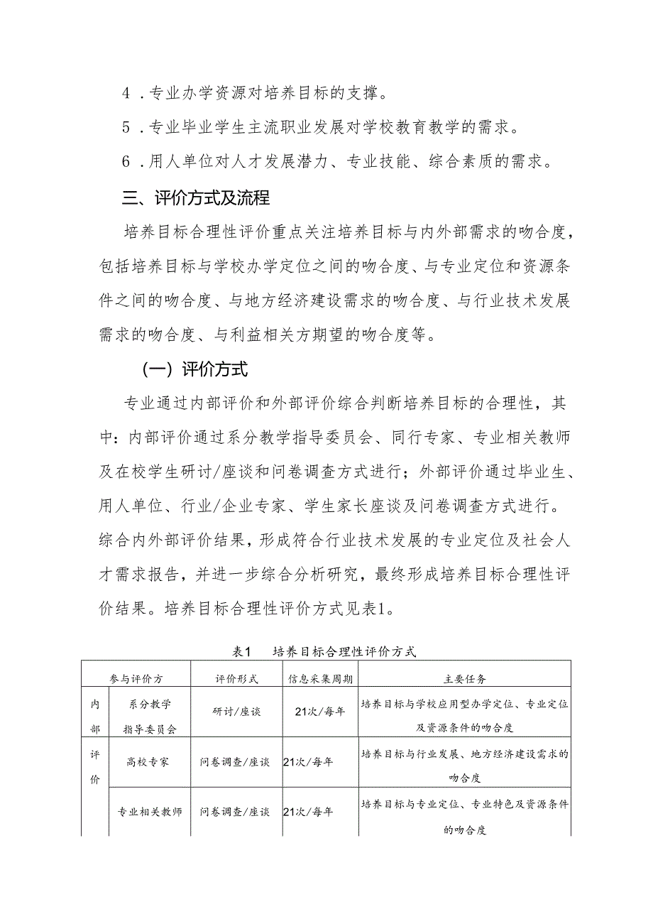 大学学院专业人才培养目标合理性评价办法（试行）.docx_第2页