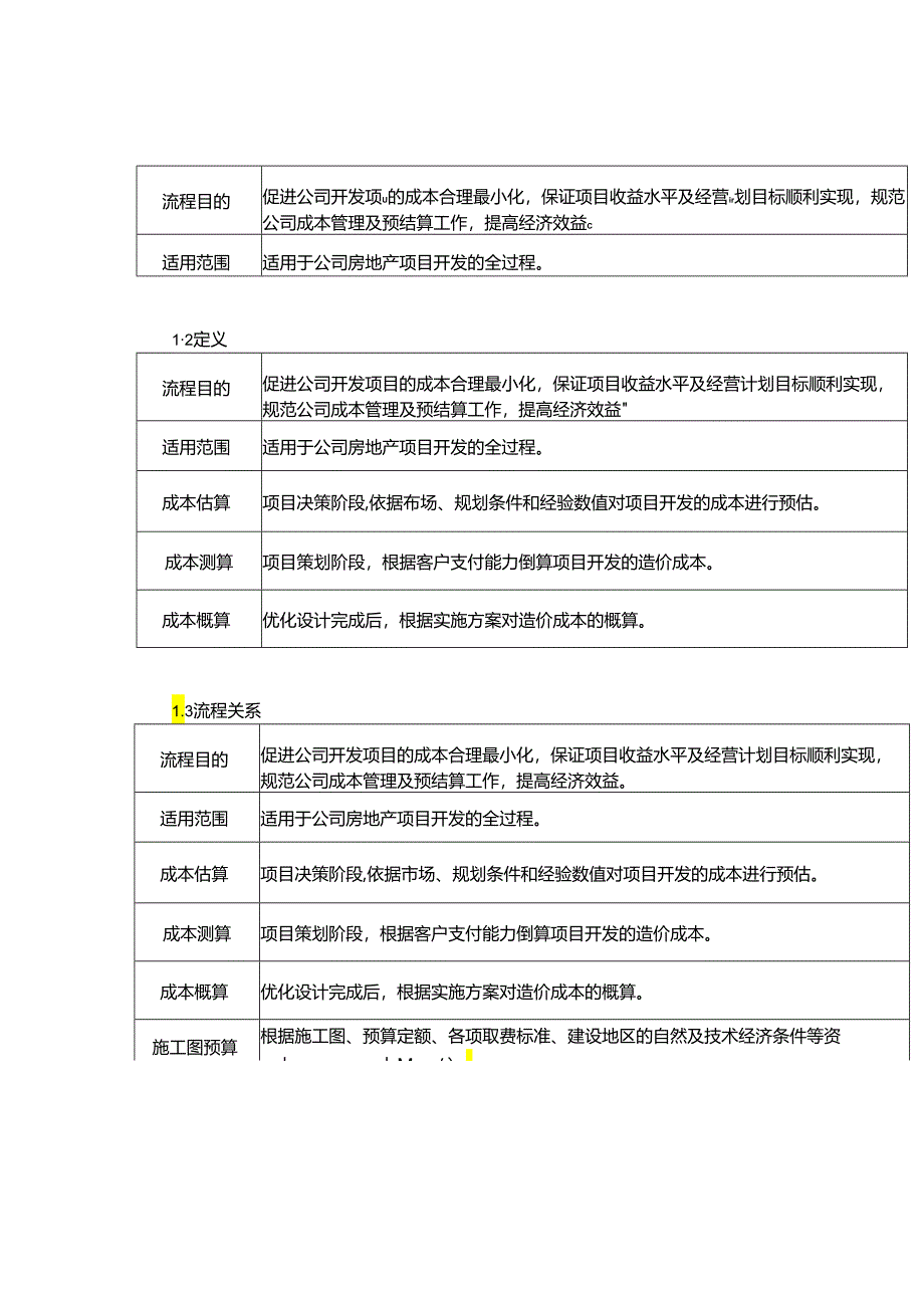 01-成本管理流程(精).docx_第3页