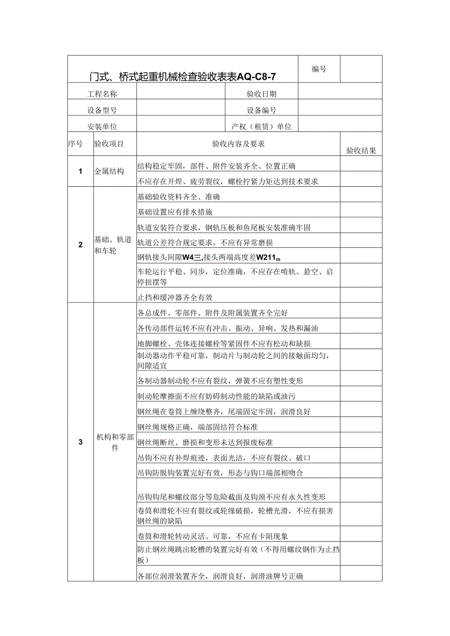 门式、桥式起重机械检查验收表.docx_第1页