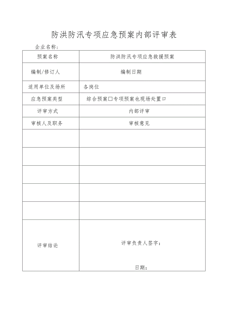 防洪防汛专项应急预案内部评审表.docx_第1页