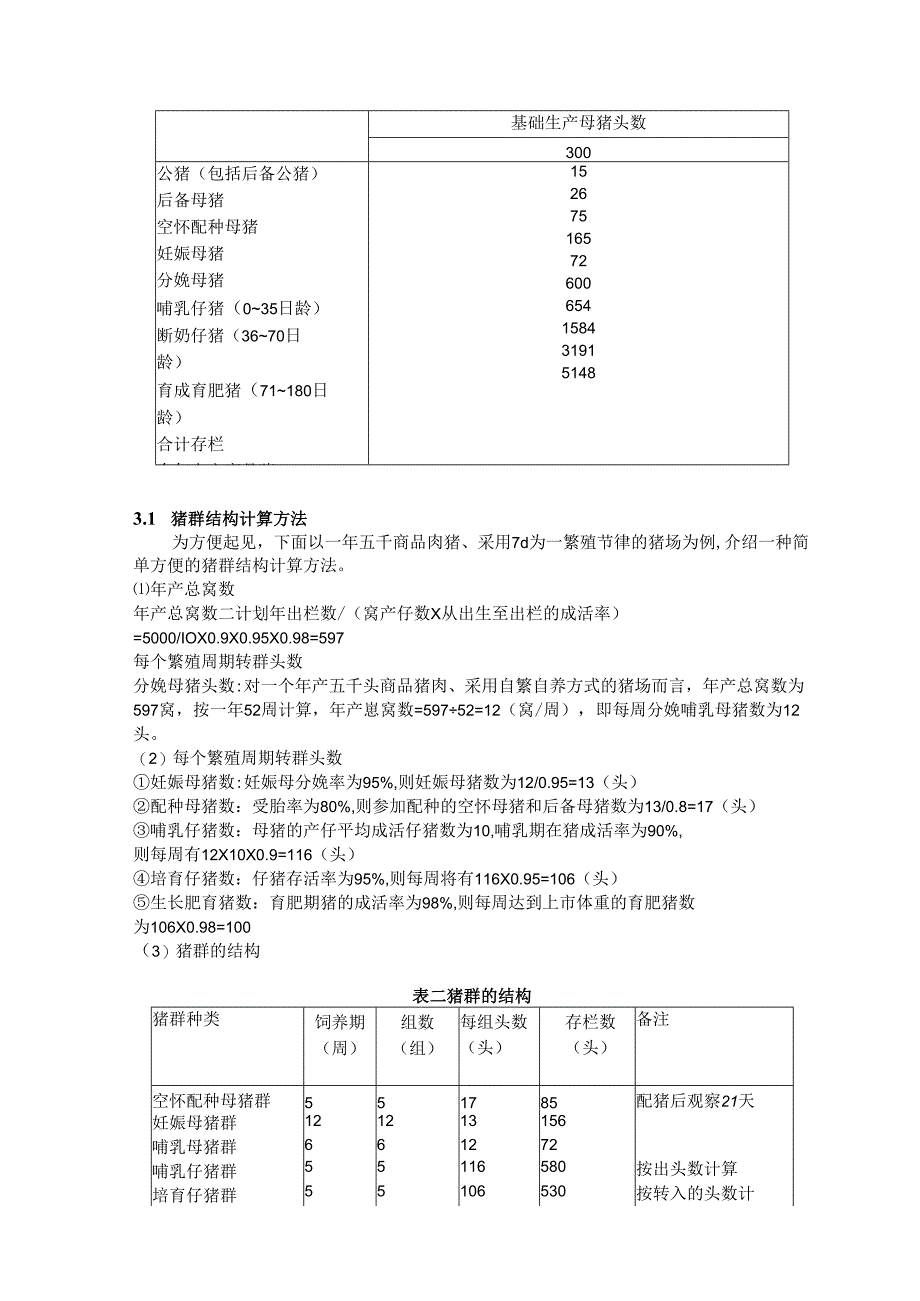 设施农业论文.docx_第3页