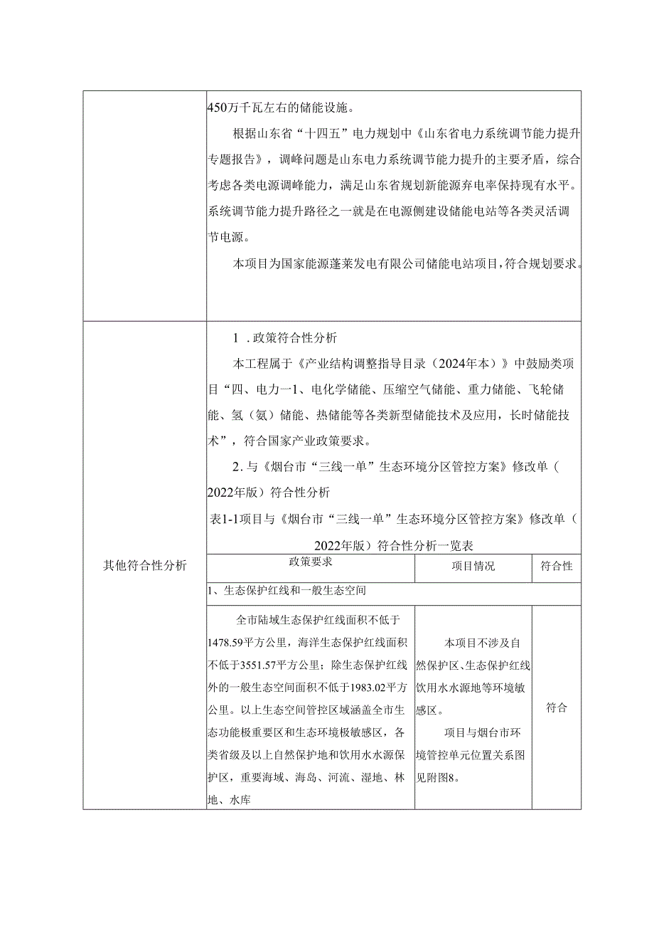 国家能源蓬莱发电有限公司储能电站项目建设项目环境影响报告表.docx_第3页