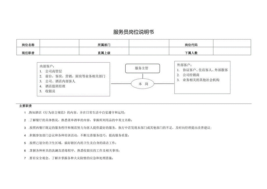 服务员岗位说明书.docx_第1页