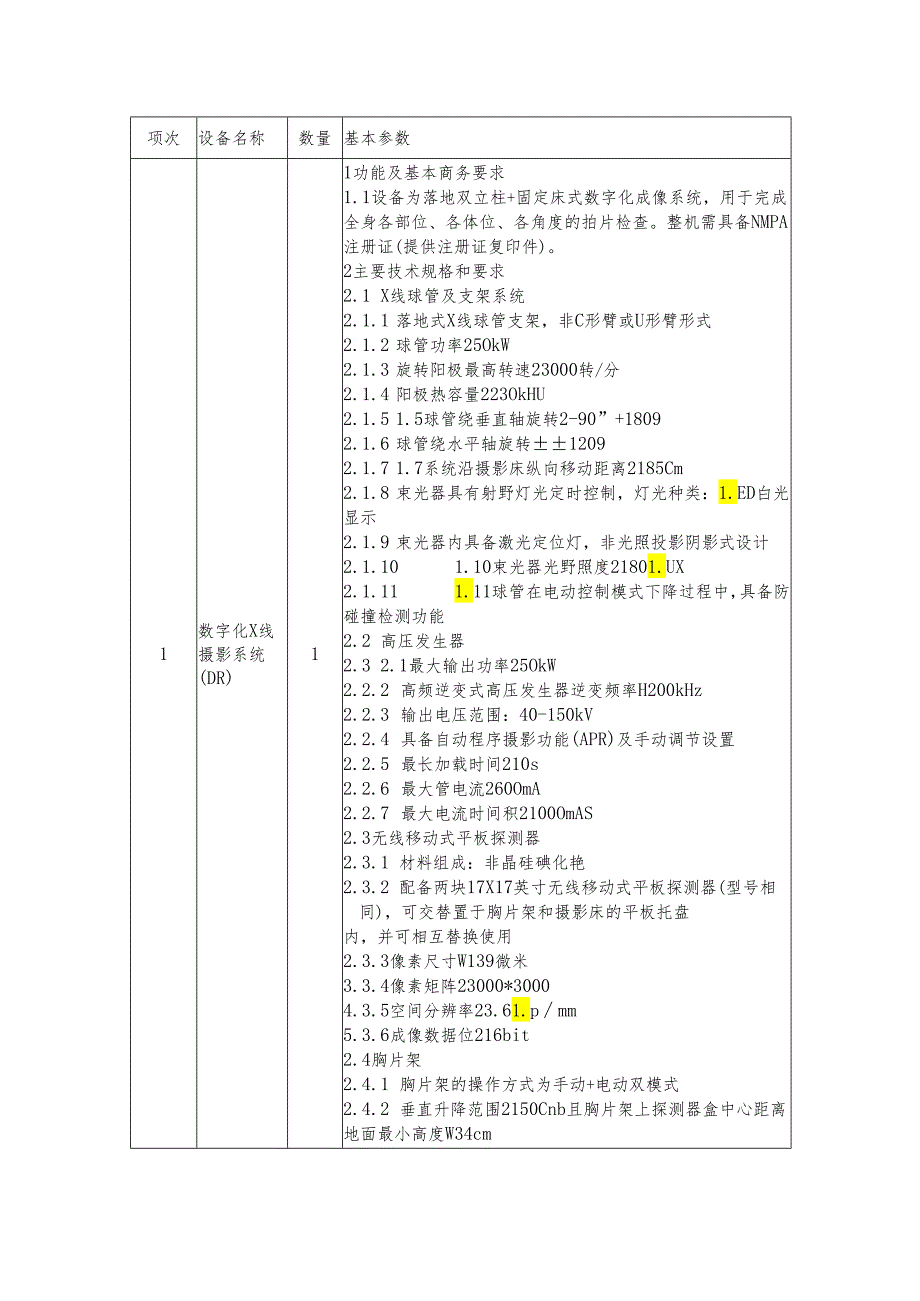 一 、需求一览表.docx_第2页