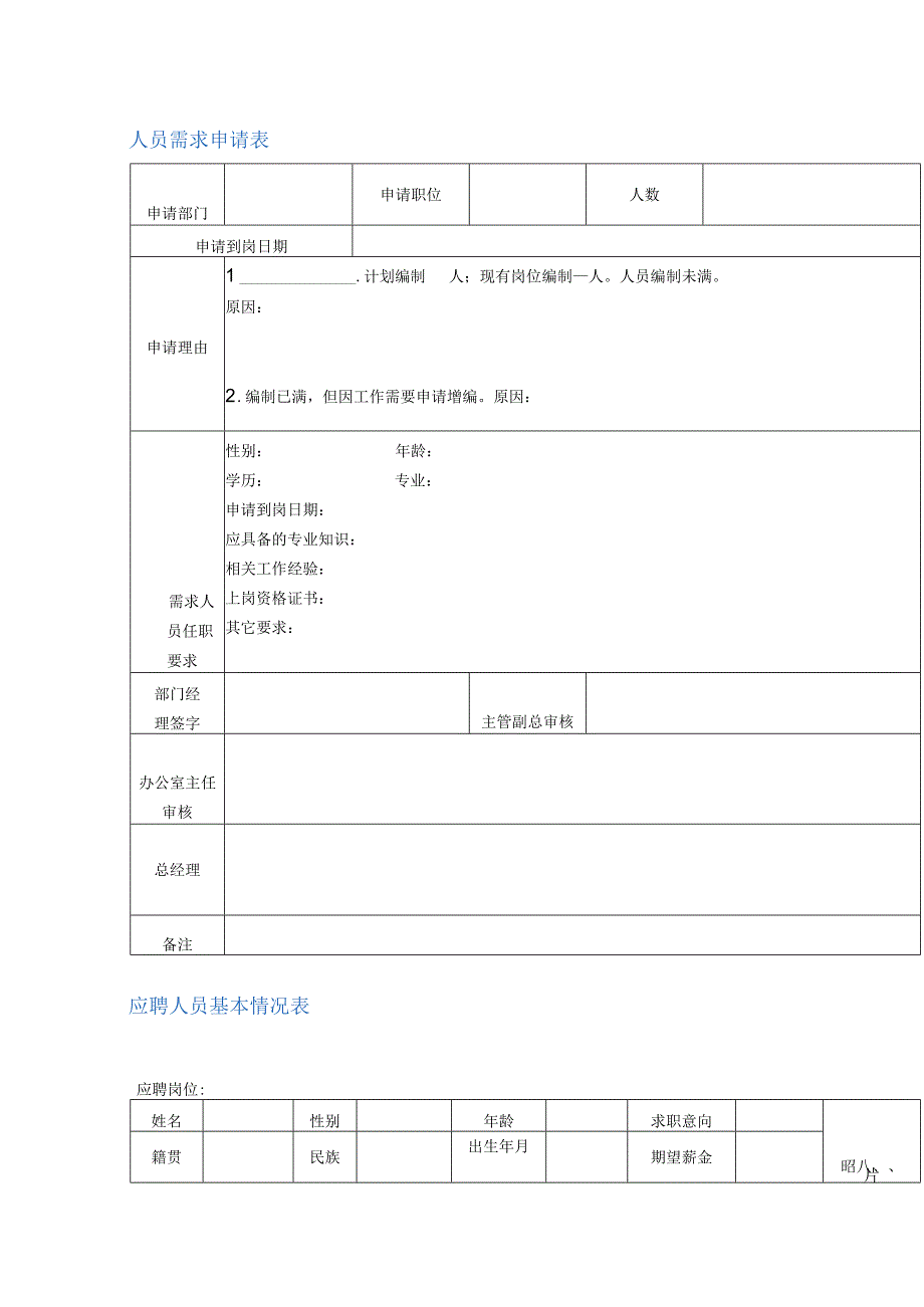 物业公司办公室常用表格.docx_第1页