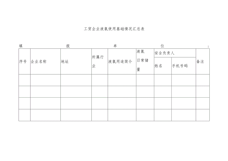 工贸企业液氯使用基础情况汇总表.docx_第1页