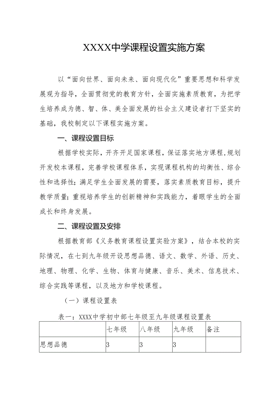 中学课程设置实施方案.docx_第1页