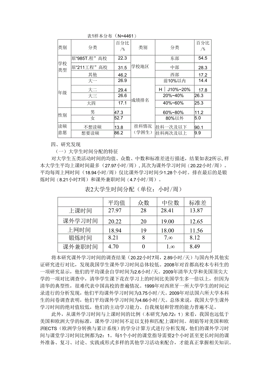 本科生课外学习时间投入特征与影响因素研究.docx_第3页