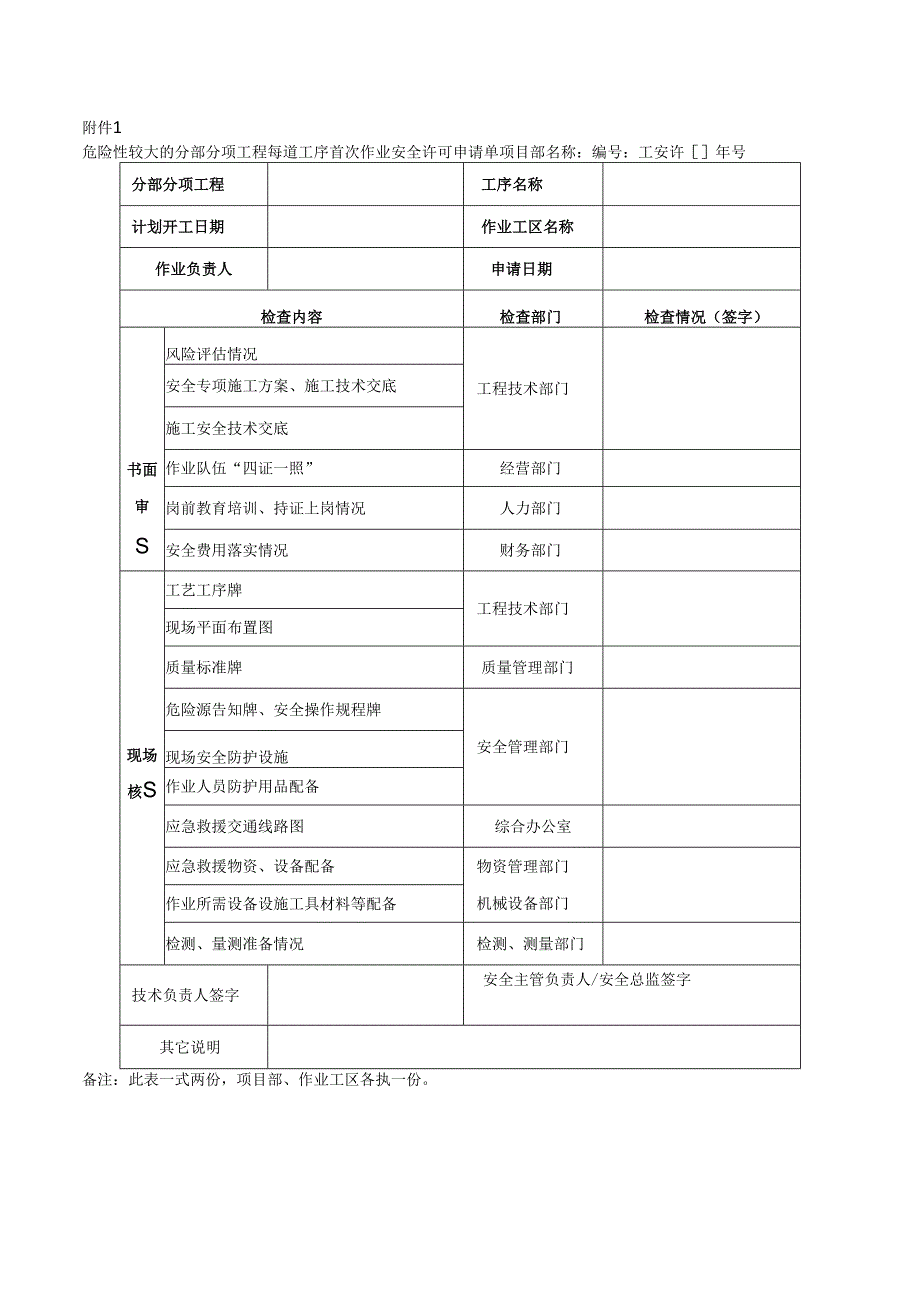 危险作业安全许可管理办法.docx_第3页