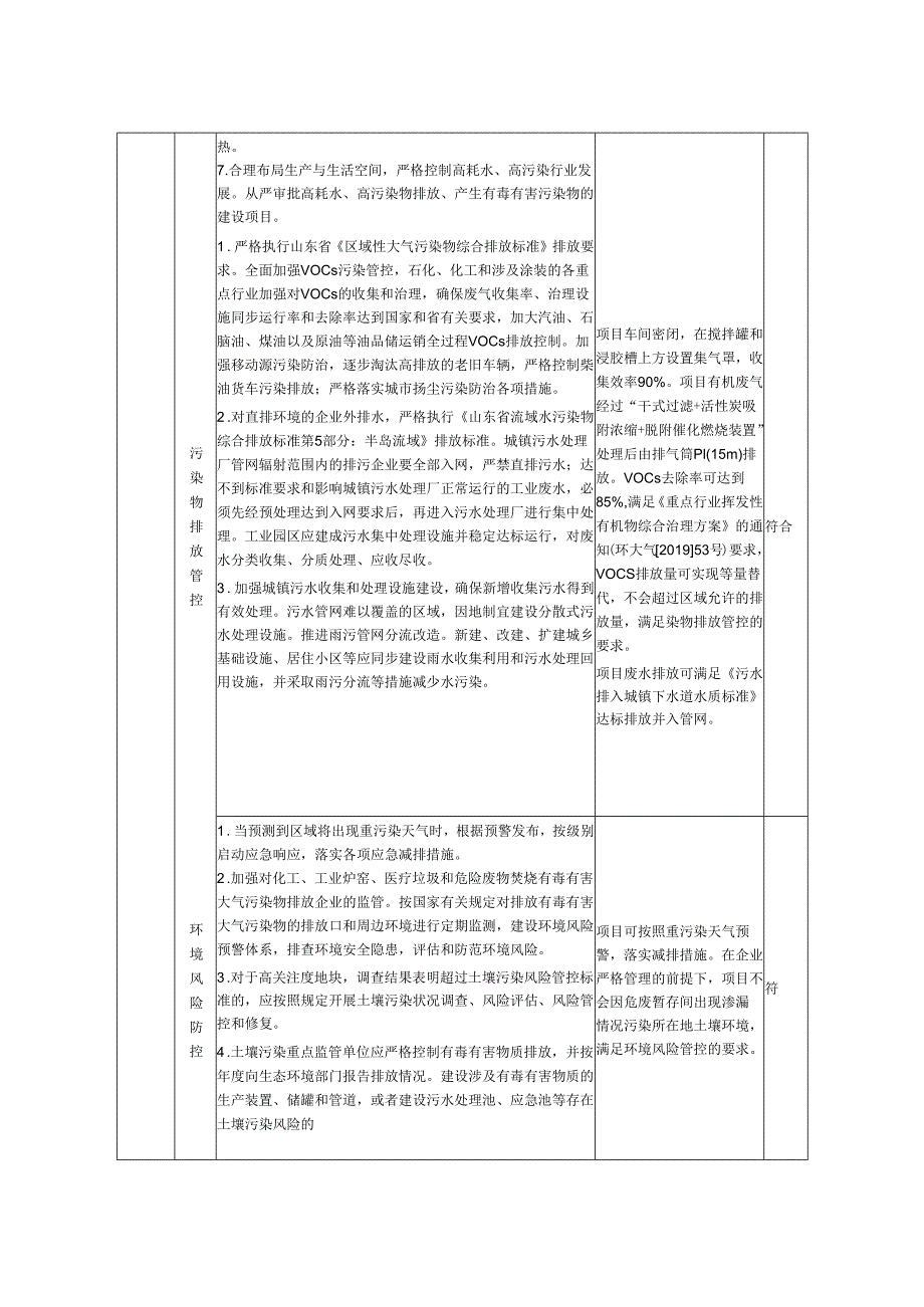 环氧布生产项目环境影响评价文件.docx_第3页