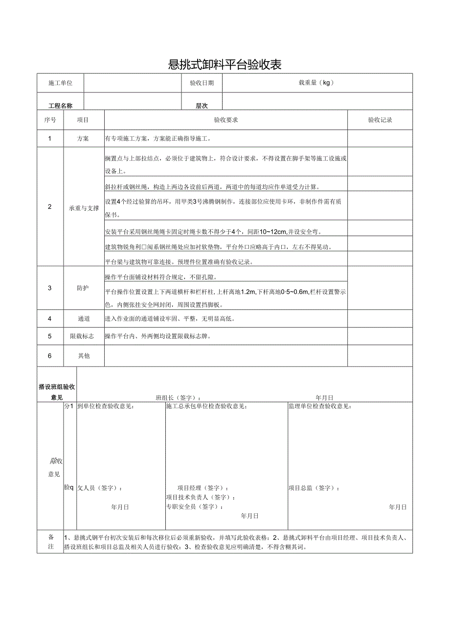 悬挑式卸料平台验收表.docx_第1页