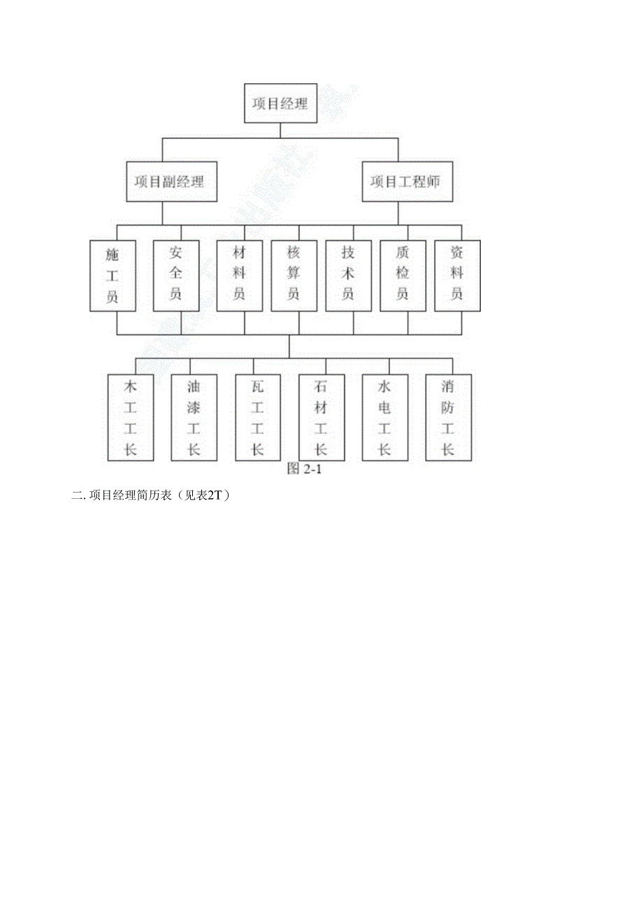 科技大厦室内装潢工程模板.docx_第2页