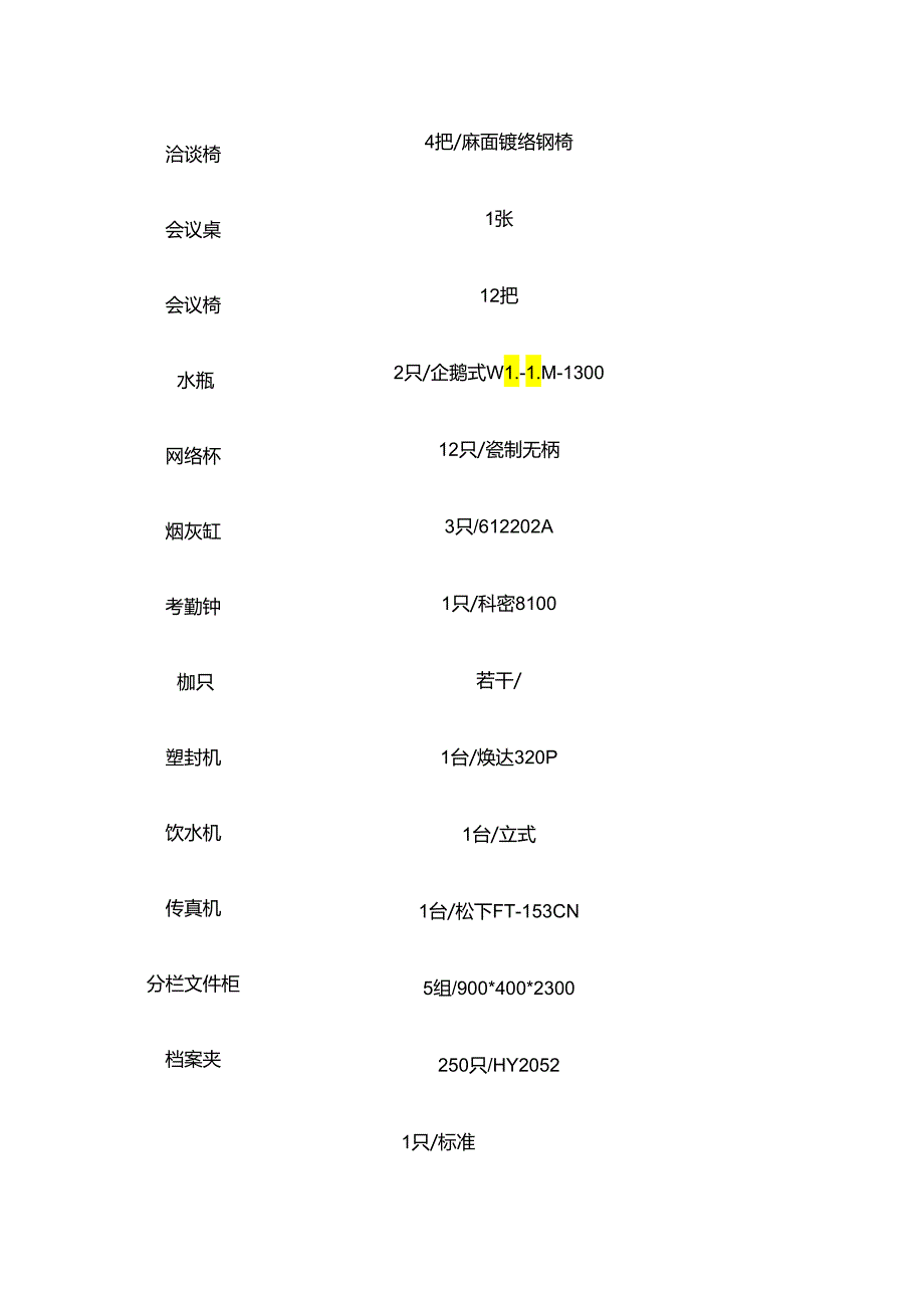 物业服务中心办公用品开办物品全套.docx_第3页