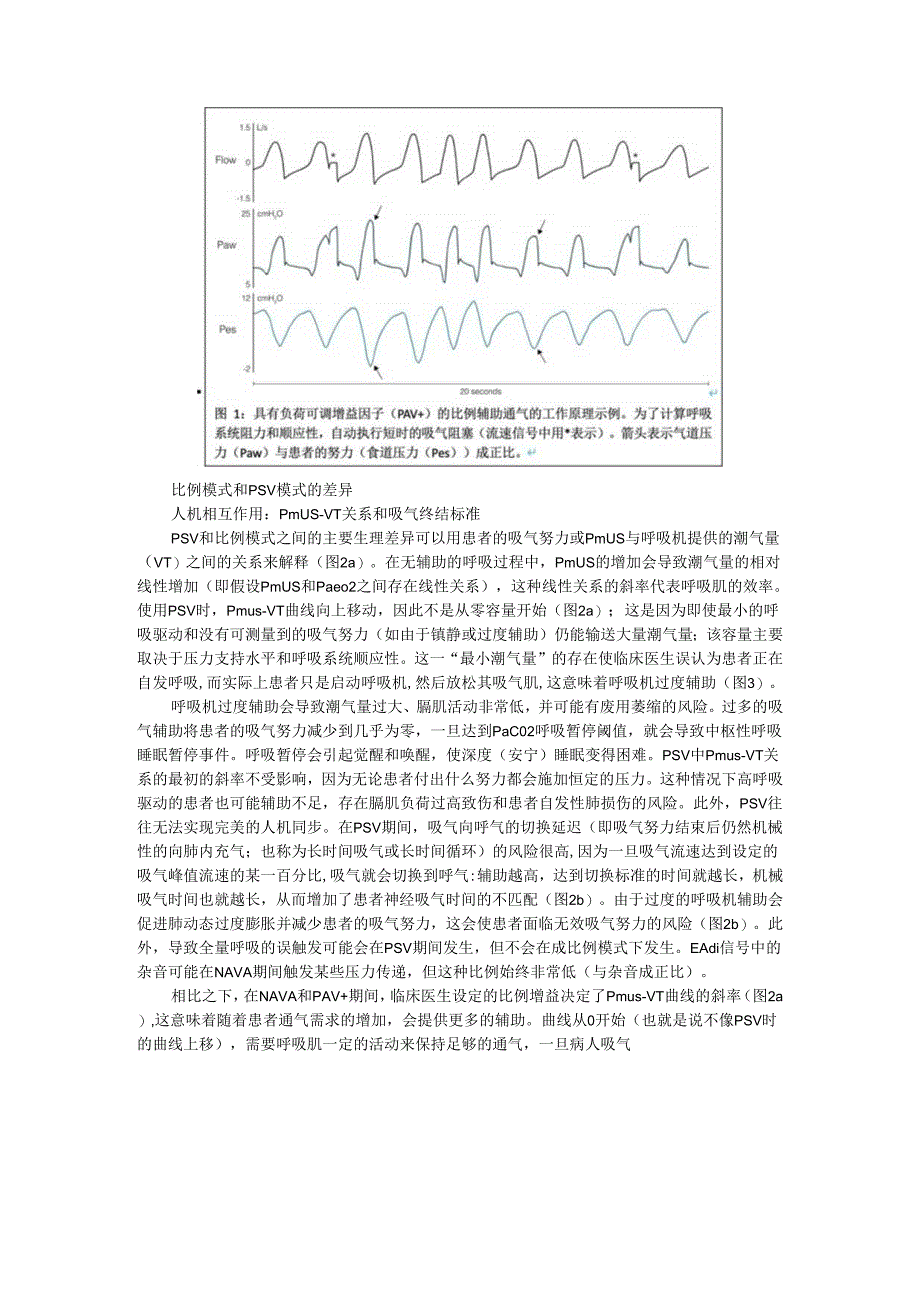 比例通气模式 基于生理学的辅助通气技术.docx_第3页