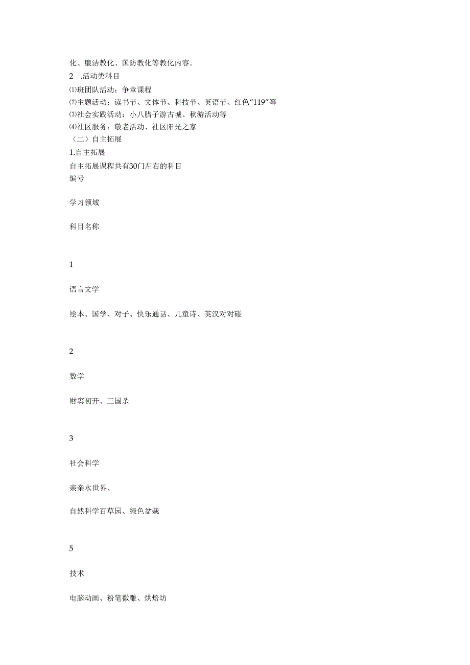 01中三拓展课程方案(完版).docx_第2页