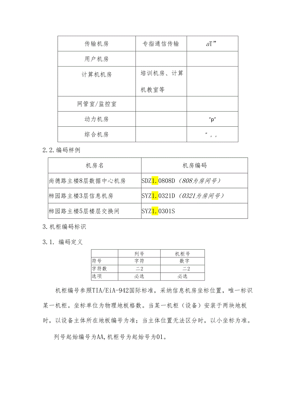 02-信息机房标识标准V2.0(执行).docx_第2页