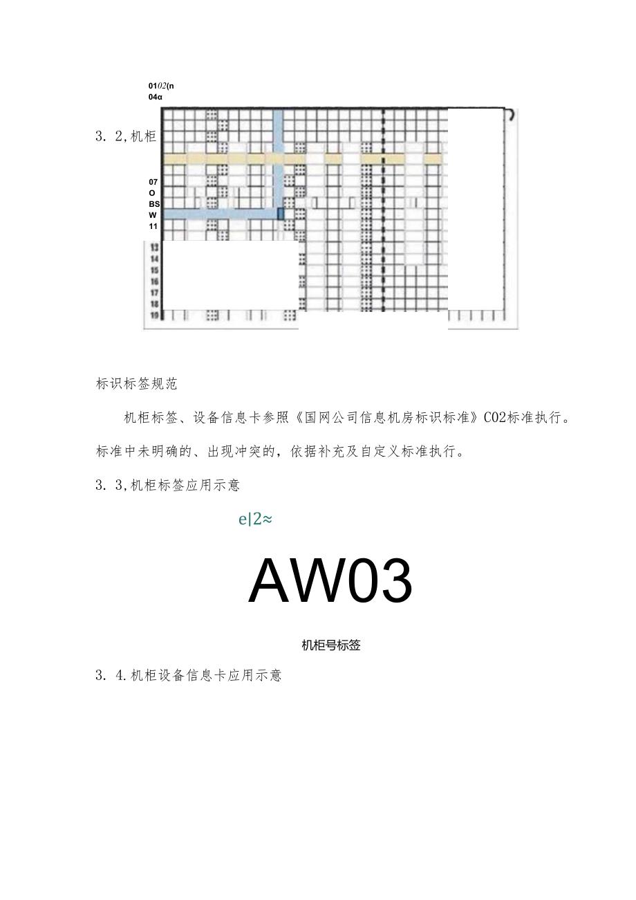 02-信息机房标识标准V2.0(执行).docx_第3页