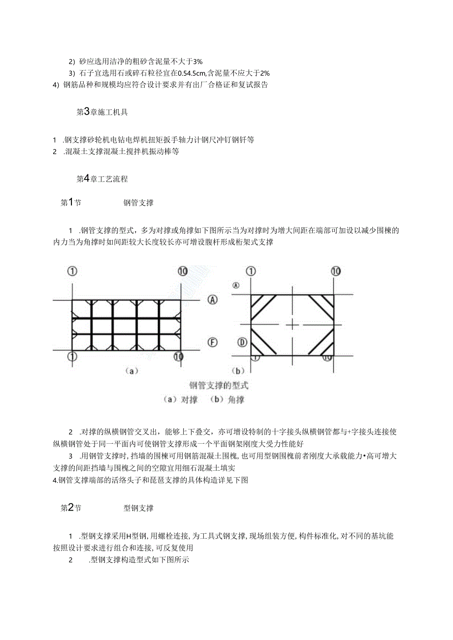 钢或混凝土支撑系统施工工艺模板.docx_第2页