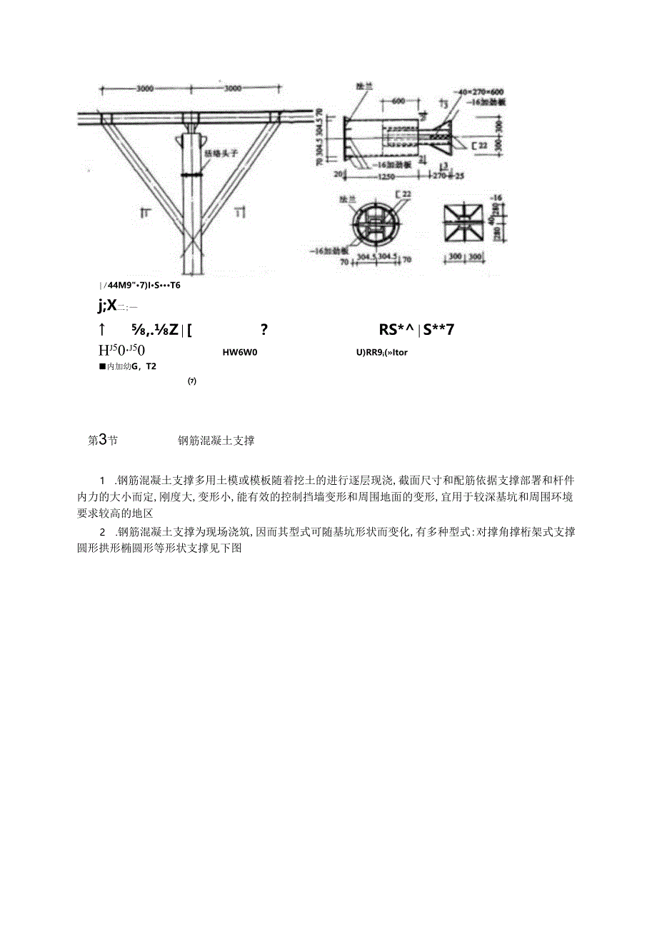 钢或混凝土支撑系统施工工艺模板.docx_第3页