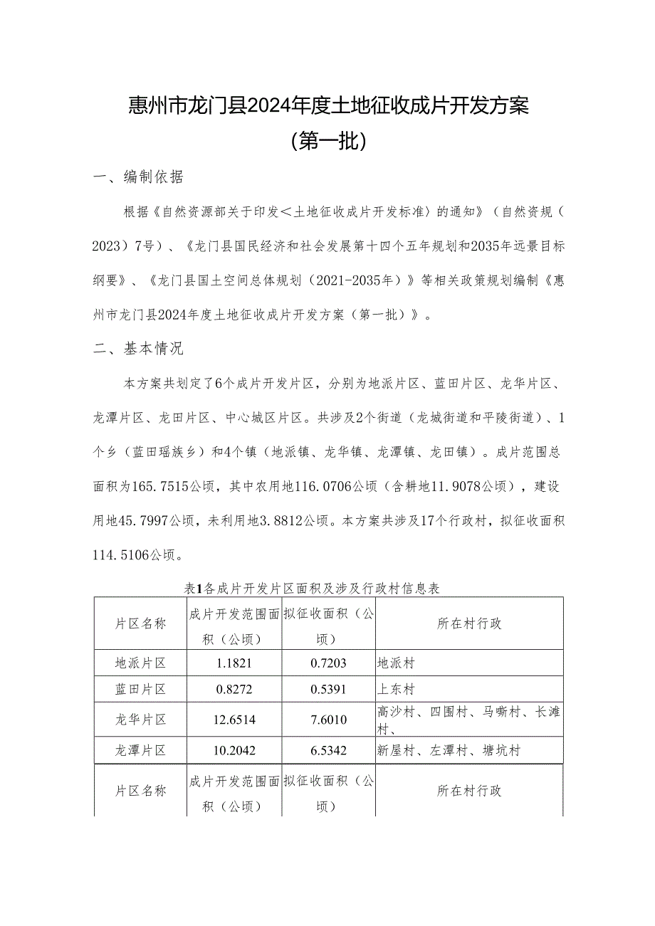 惠州市龙门县2024年度土地征收成片开发方案（第一批）.docx_第1页