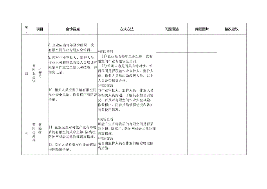 工贸重点企业现场会诊表.docx_第3页