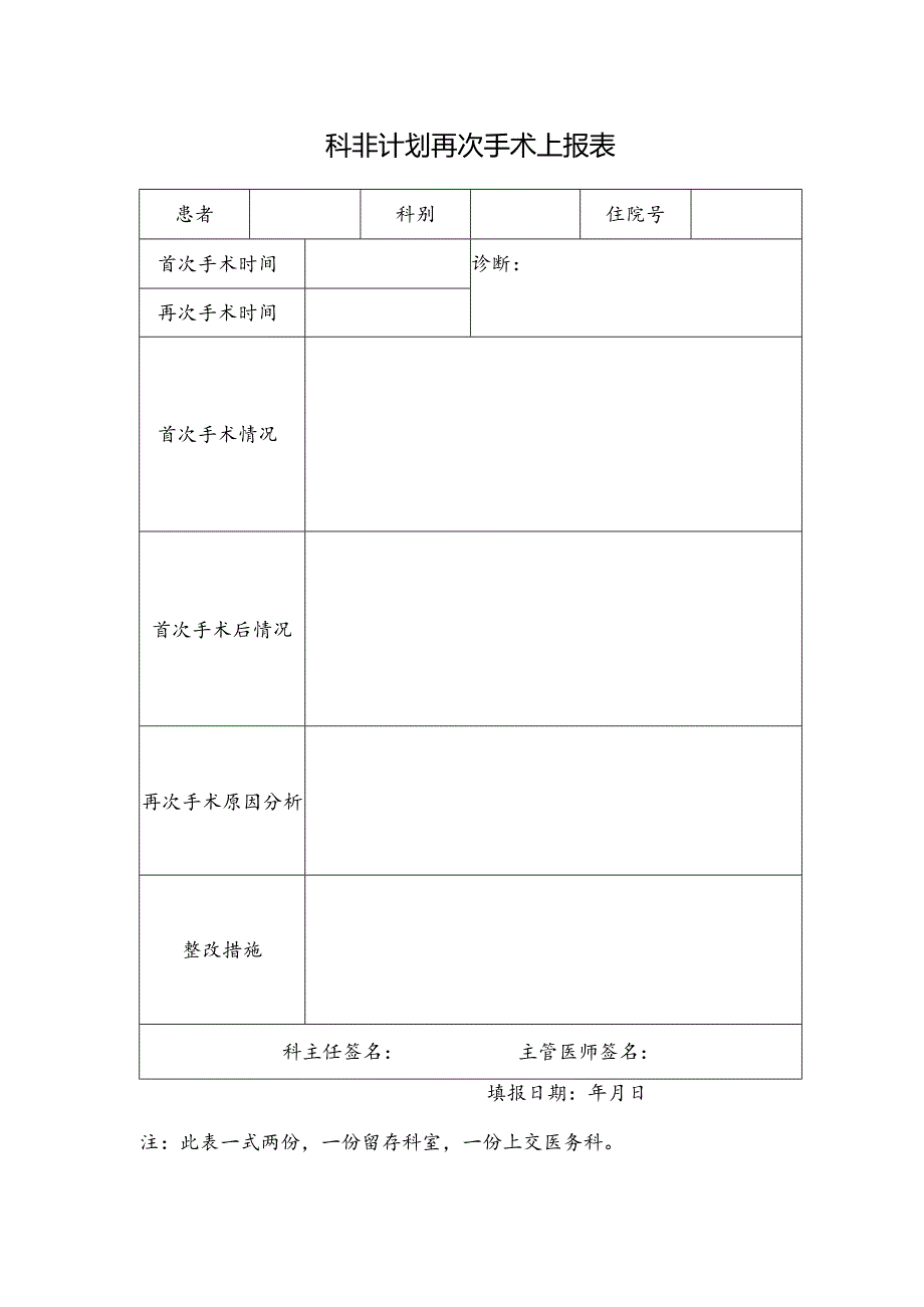 非计划再次手术上报表.docx_第1页