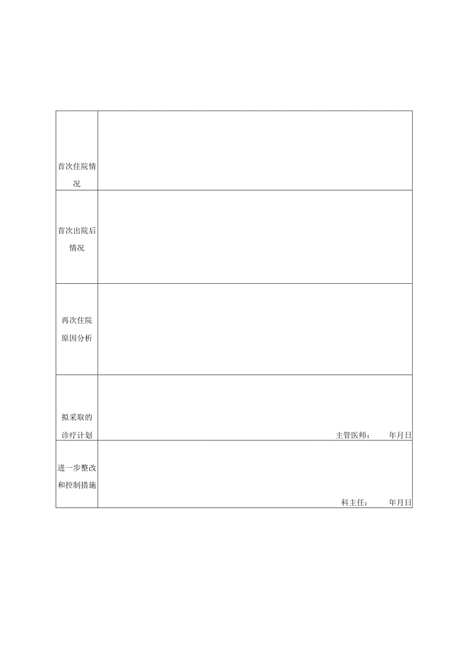 2周与1月再入院患者登记本.docx_第2页