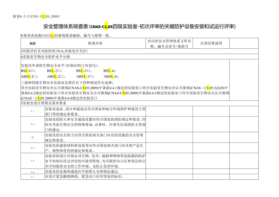 CNAS-AL05-09：20200831 附表6-3-2 安全管理体系核查表（CNAS-CL05 四级实验室-初次评审的关键防护设备安装和试运行评审）.docx_第1页