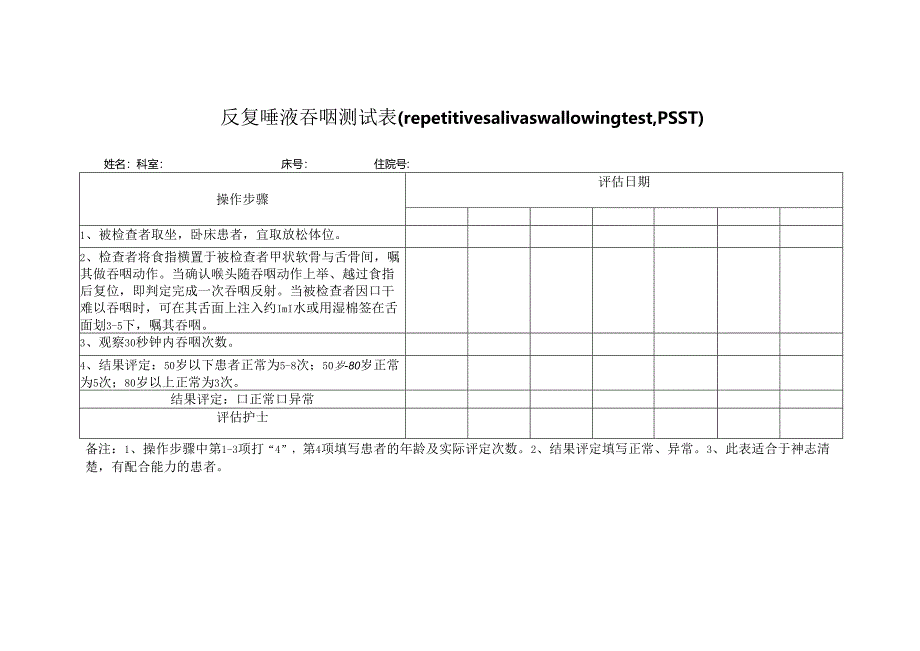 反复唾液吞咽测试表.docx_第1页